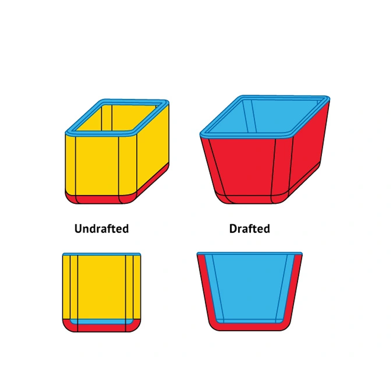 How to Design Draft Angles for Reliable Mold Release and Faster Production4
