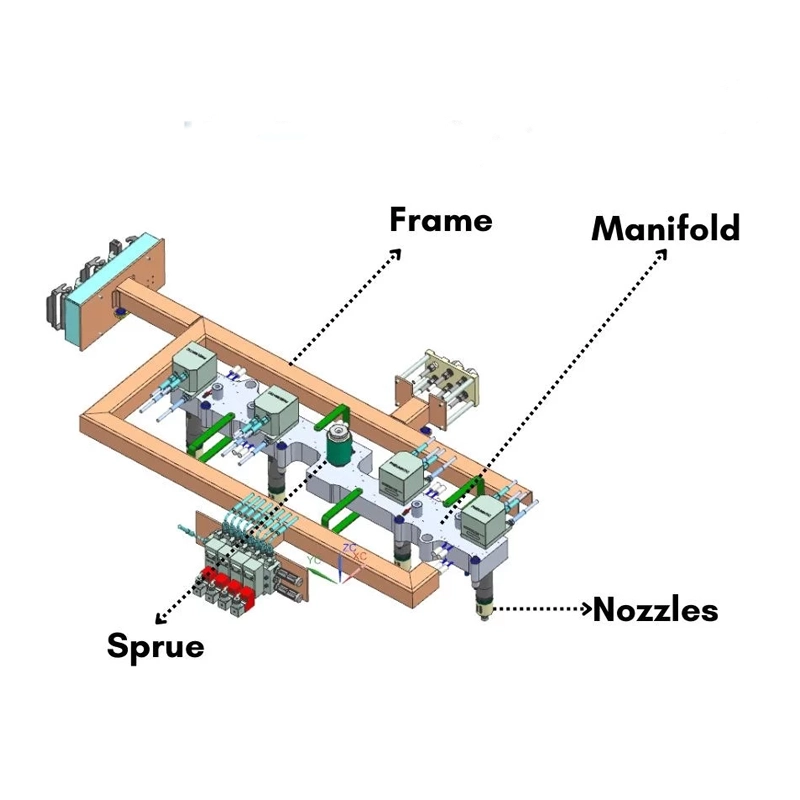 What Are the Core Principles of Hot Runner Design2