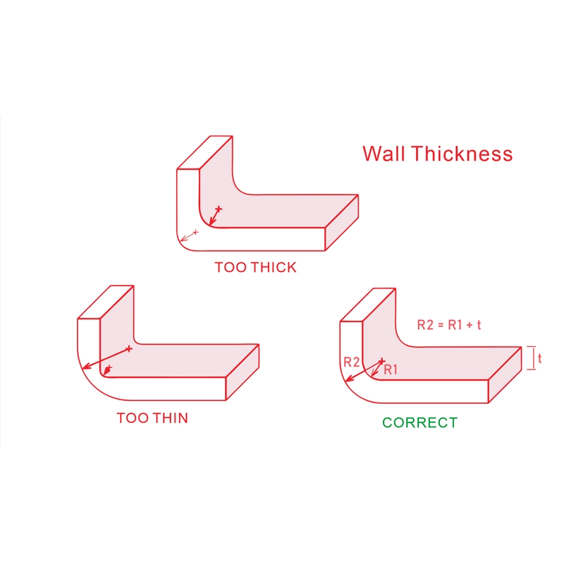 How Does Wall Thickness Impact Strength and Consistency in Injection Molded Parts1